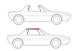 Targa-top body style (Fiat X1/9 example)