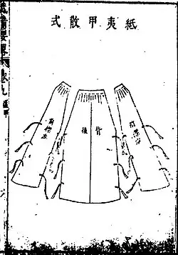 Barbarian paper armour