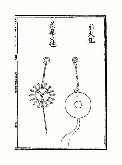 An 'igniter fire ball' and 'barbed fire ball' from the Wujing Zongyao.