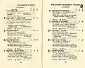 1954 Queen Elizabeth Stakes starters and results