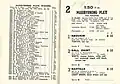 1954 VRC Maribyrnong Plate page starters and results showing the winner, Aboukir