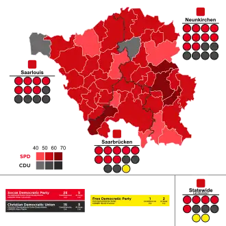 1990 Saarland state election
