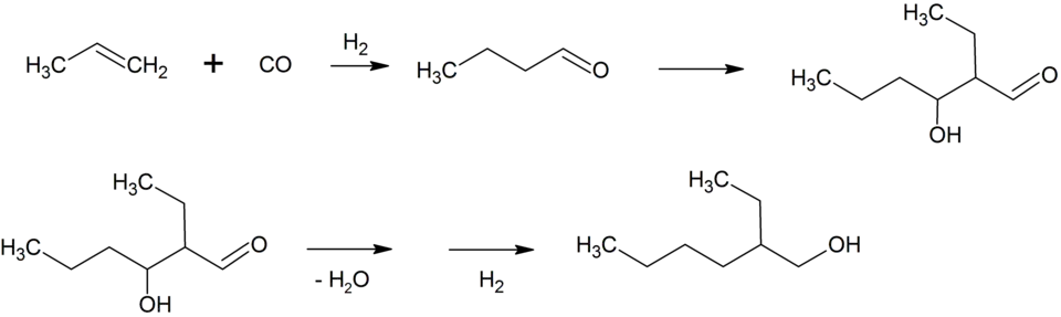Synthesis of 2-Ethylhexanol