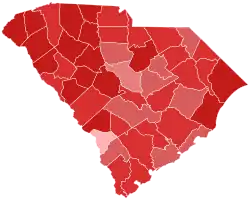 Final results by county