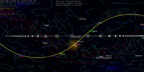 Its closest approach was between the Earth and Sun, so can't be observed.