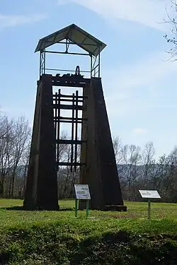 Informational panels.