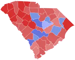 Final results by county