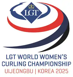 2025 World Women's Curling Championship