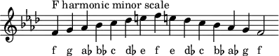 \header { tagline = ##f }
scale = \relative f' { \key f \minor \omit Score.TimeSignature
f^"F harmonic minor scale" g as bes c des e f e! des c bes as g f2 }
\score { { << \cadenzaOn \scale \context NoteNames \scale >> } \layout { } \midi { } }
