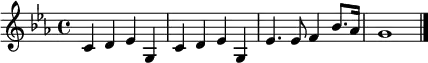 \relative c' {
\key c \minor
\time 4/4
c d es g, % parentheses create slurs
c d es g,
es'4. es8 f4 bes8. as16
g1
\bar "|."
}