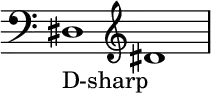 { \new Staff \with{ \magnifyStaff #3/2 } << \time 2/1 \override Score.TimeSignature #'stencil = ##f { \clef bass dis1_D-sharp \clef treble dis' } >> }