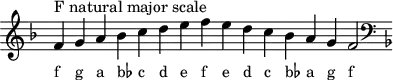 \header { tagline = ##f }
scale = \relative f' { \key f \major \omit Score.TimeSignature
f^"F natural major scale" g a bes c d e f e d c bes a g f2 \clef F \key f \major }
\score { { << \cadenzaOn \scale \context NoteNames \scale >> } \layout { } \midi { } }