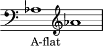 { \new Staff \with{ \magnifyStaff #3/2 } << \time 2/1 \override Score.TimeSignature #'stencil = ##f { \clef bass aes1_A-flat \clef treble aes' } >> }