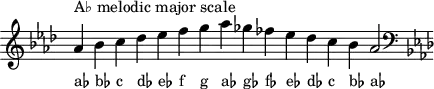 \header { tagline = ##f }
scale = \relative a { \key as \major \omit Score.TimeSignature
as'^"A♭ melodic major scale " bes c des es f g as ges fes es des c bes as2 \clef F \key as \major }
\score { { << \cadenzaOn \scale \context NoteNames \scale >> } \layout { } \midi { } }