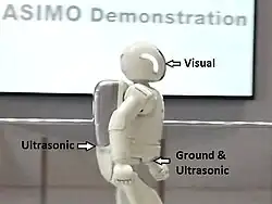 ASIMO environment sensor suite