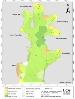 Holding ground of the harbour