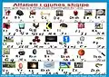 Modern Albanian alphabet