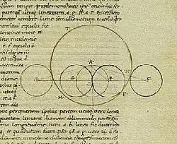 Image 39George Trebizond's Latin translation of Ptolemy's Almagest (c. 1451) (from Science in classical antiquity)