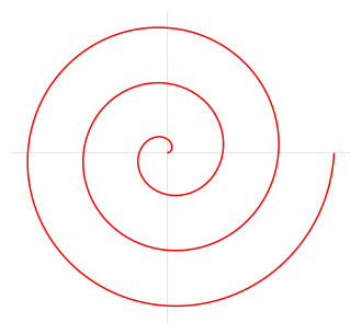 Archimedean spiral