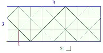 The arithmetic billiard for the numbers 3 and 8.