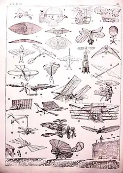 An illustration showcasing various 19th-century aviation prototypes and designs.