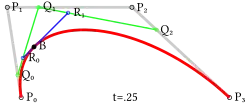 Construction of a cubic Bézier curve