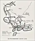 January 1920 action during the Battle of Daugavpils
