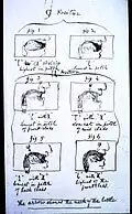 Fig. 2. Bell was aided in his telephone experiments by a thorough understanding of how human speech works. At the age of 19, he did primary research into the production of vowel sounds that was recognized as novel by leading philologists.