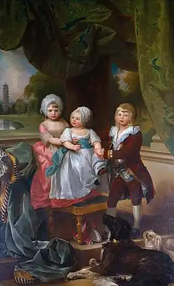 Prince Adolphus, Princess Mary and Princess Sophia by Benjamin West