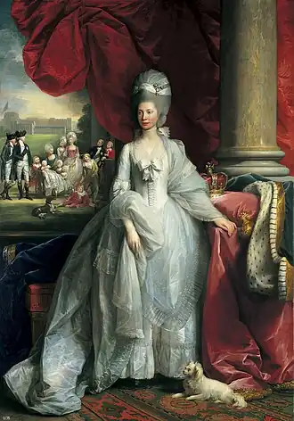 Portrait of Queen Charlotte by Benjamin West