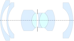 Zeiss Biogon by Bertele (1951), from US 2,721,499[9]