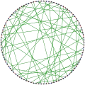 The chromatic index of the Biggs–Smith graph is 3.