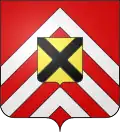 Coat of arms of Bénestroff