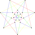 The chromatic index of the Brinkmann graph is 5.