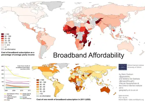 Image 16 Broadband affordability in 2011 This map presents an overview of broadband affordability, as the relationship between average yearly income per capita and the cost of a broadband subscription (data referring to 2011). Source: Information Geographies at the Oxford Internet Institute. (from Internet access)