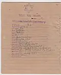 Burial Record of Yitzhak Levi