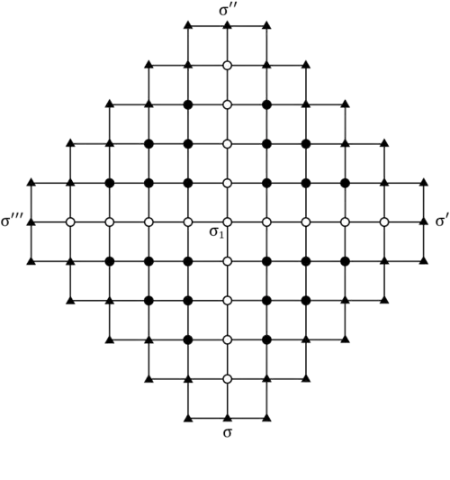 Full lattice with 2m(m+1) faces