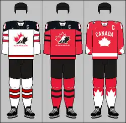 IIHF jerseys 2021