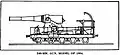 A line drawing of a Canon de 240 mm Mle 1884 sur de Circonstance Schneider.