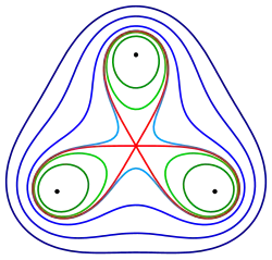 curve with 3 defining points