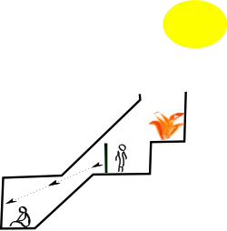 Bystanders look up at roughly a dozen people standing on top of a cave