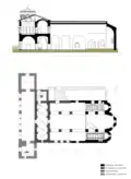 Plan of the Church