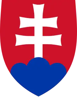 Slovakia