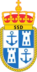 Sørlandet Naval District