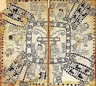 Codex Tro-Cortesianus, pages: 75-76