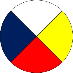 This is an example of a medicine wheel design that is being used by some Cree communities as a pedagogical tool. This version replaces the black quadrant with blue, as according to Elder Francis Whiskeyjack, Cree culture does not use dark colours as black.