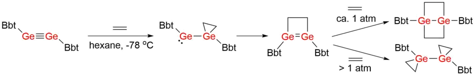 The reaction between BbtGeGeBbt and ethylene.