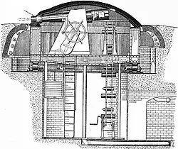 EB1911 Fortifications - Fig. 56.jpg