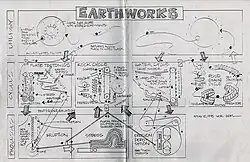 This is a sketch of one of the ball machines created by George Rhoads, Earthworks.