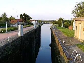 Canal du centre